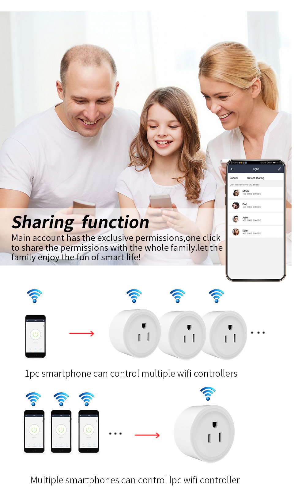 🏆 55K+ SOLD! 🎁⚡Mini Smart Outlet – Voice & App Control, Energy Monitoring & Family Sharing 🔌🌟